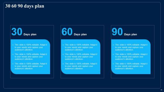 Identifying_Optimum_Pricing_Methods_For_Business_Ppt_PowerPoint_Presentation_Complete_With_Slides_Slide_55.jpg