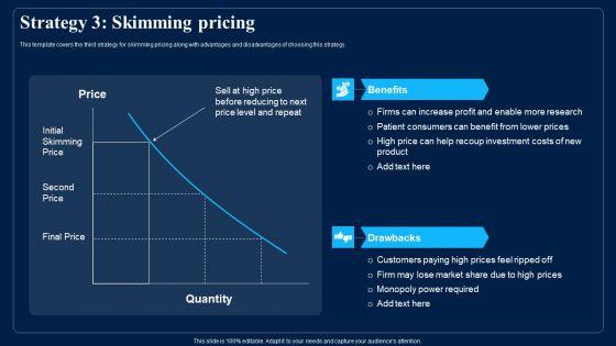 Identifying_Optimum_Pricing_Methods_For_Business_Strategy_3_Skimming_Pricing_Guidelines_PDF_Slide_1.jpg