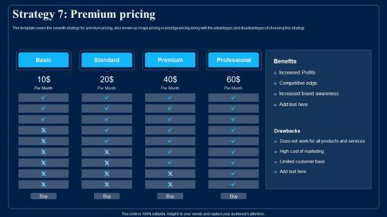 Identifying_Optimum_Pricing_Methods_For_Business_Strategy_7_Premium_Pricing_Introduction_PDF_Slide_1.jpg
