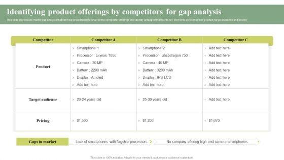 Identifying_Product_Offerings_By_Competitors_For_Gap_Cost_Leadership_Differentiation_Strategy_Sample_PDF_Slide_1.jpg