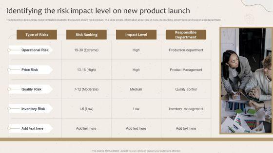 Identifying_The_Risk_Impact_Level_On_New_Product_Launch_Launching_New_Beverage_Product_Inspiration_PDF_Slide_1.jpg