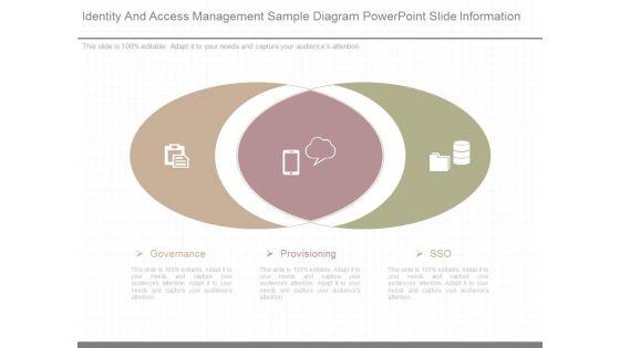 Identity_And_Access_Management_Sample_Diagram_Powerpoint_Slide_Information_1.jpg