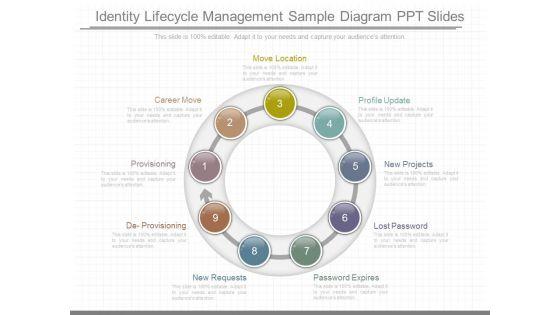 Identity_Lifecycle_Management_Sample_Diagram_Ppt_Slides_1.jpg