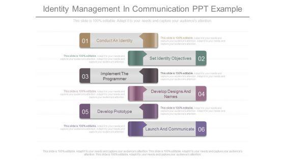 Identity Management In Communication Ppt Example Identity Management In Communication Ppt Example