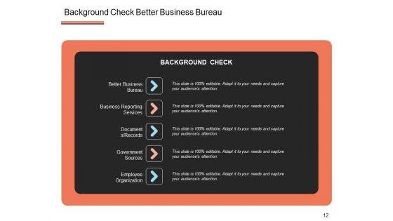 Identity_Verification_Business_Employment_Ppt_PowerPoint_Presentation_Complete_Deck_Slide_12.jpg