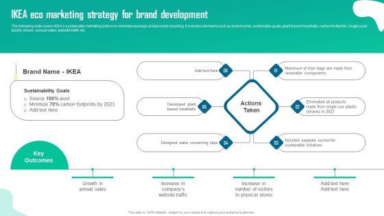 Ikea_Eco_Marketing_Strategy_For_Brand_Development_Topics_PDF_Slide_1.jpg