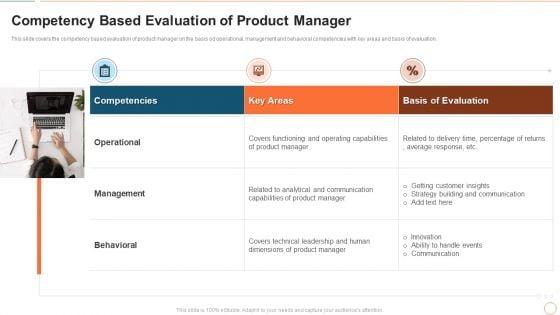 Illustrating_Product_Leadership_Plan_Incorporating_Innovative_Techniques_Competency_Based_Evaluation_Structure_PDF_Slide_1.jpg