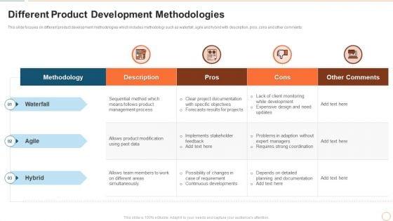 Illustrating_Product_Leadership_Plan_Incorporating_Innovative_Techniques_Different_Product_Development_Ideas_PDF_Slide_1.jpg