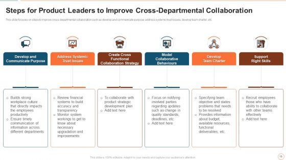 Illustrating_Product_Leadership_Plan_Incorporating_Innovative_Techniques_Ppt_PowerPoint_Presentation_Complete_Deck_With_Slides_Slide_18.jpg