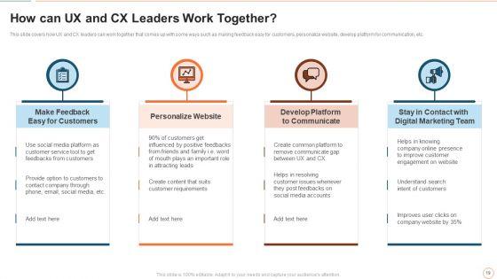 Illustrating_Product_Leadership_Plan_Incorporating_Innovative_Techniques_Ppt_PowerPoint_Presentation_Complete_Deck_With_Slides_Slide_19.jpg