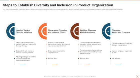 Illustrating_Product_Leadership_Plan_Incorporating_Innovative_Techniques_Ppt_PowerPoint_Presentation_Complete_Deck_With_Slides_Slide_30.jpg