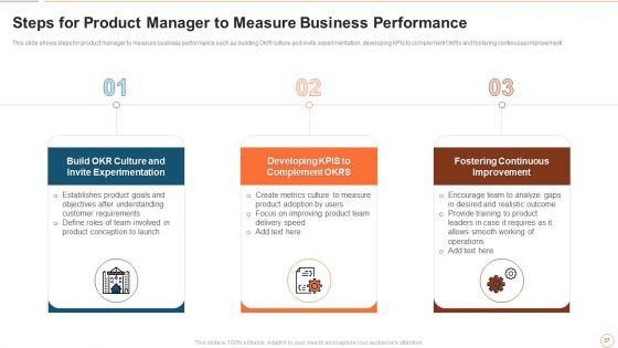 Illustrating_Product_Leadership_Plan_Incorporating_Innovative_Techniques_Ppt_PowerPoint_Presentation_Complete_Deck_With_Slides_Slide_37.jpg