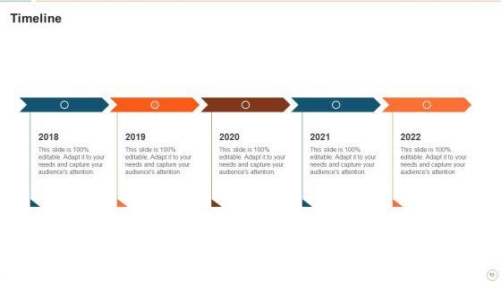 Illustrating_Product_Leadership_Plan_Incorporating_Innovative_Techniques_Ppt_PowerPoint_Presentation_Complete_Deck_With_Slides_Slide_53.jpg