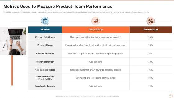 Illustrating_Product_Leadership_Plan_Incorporating_Innovative_Techniques_Ppt_PowerPoint_Presentation_Complete_Deck_With_Slides_Slide_7.jpg