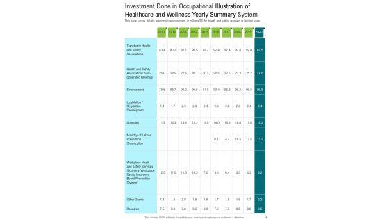 Illustration_Of_Healthcare_And_Wellness_Yearly_Summary_One_Pager_Documents_Slide_16.jpg