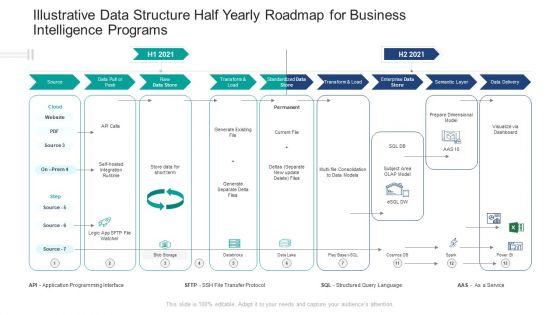 Illustrative_Data_Structure_Half_Yearly_Roadmap_For_Business_Intelligence_Programs_Guidelines_Slide_1.jpg