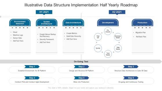 Illustrative_Data_Structure_Implementation_Half_Yearly_Roadmap_Brochure_Slide_1.jpg