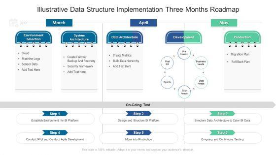 Illustrative_Data_Structure_Implementation_Three_Months_Roadmap_Slides_Slide_1.jpg