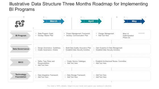 Illustrative_Data_Structure_Three_Months_Roadmap_For_Implementing_BI_Programs_Professional_Slide_1.jpg