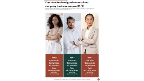 Immigration_Consultant_Company_Business_Proposal_Example_Document_Report_Doc_Pdf_Ppt_Slide_15.jpg