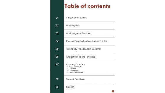 Immigration_Consultant_Company_Business_Proposal_Example_Document_Report_Doc_Pdf_Ppt_Slide_3.jpg