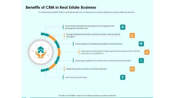 Immovable_Property_CRM_Benefits_Of_CRM_In_Real_Estate_Business_Ppt_PowerPoint_Presentation_Pictures_Graphics_Slide_1.jpg