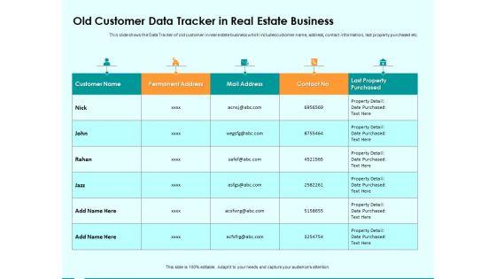 Immovable_Property_CRM_Old_Customer_Data_Tracker_In_Real_Estate_Business_Ppt_PowerPoint_Presentation_Professional_Inspiration_Slide_1.jpg