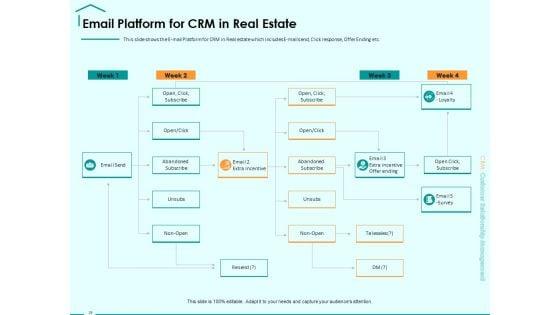 Immovable_Property_CRM_Ppt_PowerPoint_Presentation_Complete_Deck_With_Slides_Slide_23.jpg