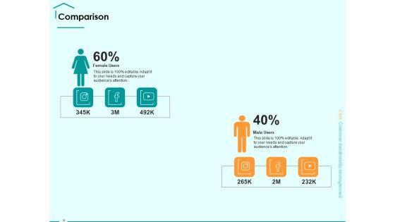Immovable_Property_CRM_Ppt_PowerPoint_Presentation_Complete_Deck_With_Slides_Slide_35.jpg