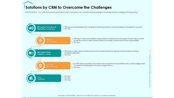 Immovable_Property_CRM_Ppt_PowerPoint_Presentation_Complete_Deck_With_Slides_Slide_6.jpg