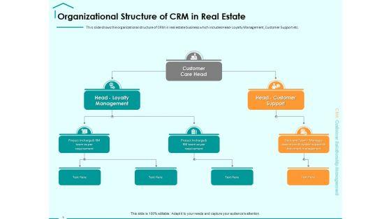 Immovable_Property_CRM_Ppt_PowerPoint_Presentation_Complete_Deck_With_Slides_Slide_9.jpg