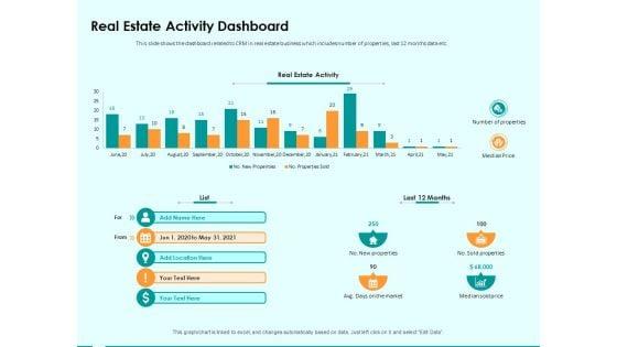 Immovable_Property_CRM_Real_Estate_Activity_Dashboard_Ppt_PowerPoint_Presentation_Icon_Example_Topics_Slide_1.jpg