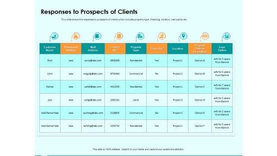 Immovable_Property_CRM_Responses_To_Prospects_Of_Clients_Ppt_PowerPoint_Presentation_Professional_Pictures_Slide_1.jpg