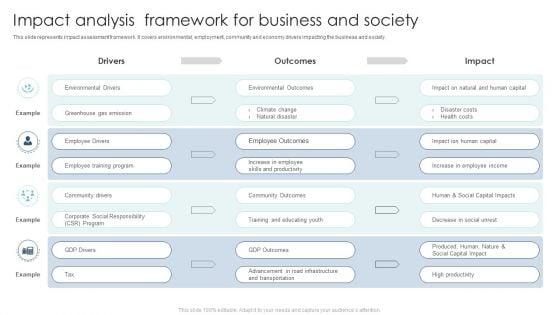 Impact_Analysis_Framework_For_Business_And_Society_Ppt_Ideas_Template_PDF_Slide_1.jpg