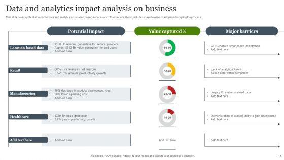 Impact_Analysis_Ppt_PowerPoint_Presentation_Complete_Deck_With_Slides_Slide_11.jpg