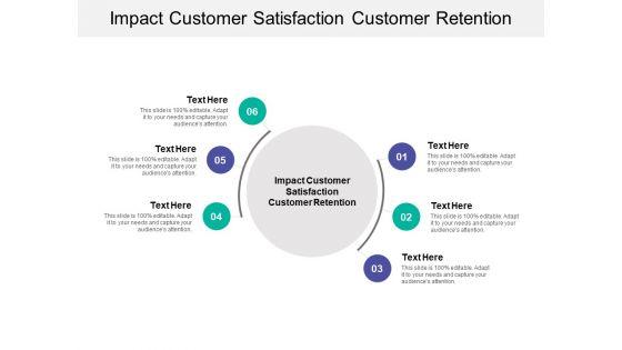 Impact_Customer_Satisfaction_Customer_Retention_Ppt_PowerPoint_Presentation_Gallery_Slides_Cpb_Slide_1.jpg
