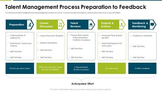 Impact_Employee_Engagement_Strategies_Organization_Talent_Management_Process_Sample_PDF_Slide_1.jpg