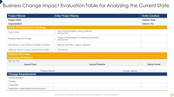 Impact_Evaluation_Ppt_PowerPoint_Presentation_Complete_Deck_With_Slides_Slide_2.jpg