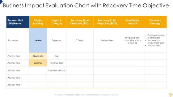 Impact_Evaluation_Ppt_PowerPoint_Presentation_Complete_Deck_With_Slides_Slide_3.jpg
