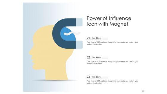 Impact_Icon_Strategies_Marketing_Ppt_PowerPoint_Presentation_Complete_Deck_Slide_8.jpg