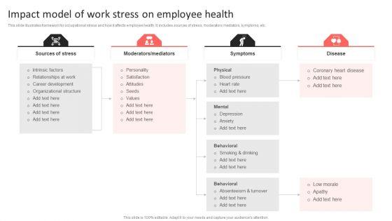 Impact_Model_Of_Work_Stress_On_Employee_Health_Rules_PDF_Slide_1.jpg