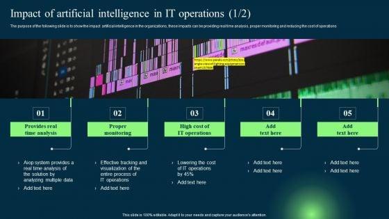 Impact_Of_Artificial_Intelligence_In_IT_Operations_Ideas_PDF_Slide_1.jpg