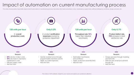 Impact_Of_Automation_On_Current_Manufacturing_Process_Deploying_Automation_To_Enhance_Background_PDF_Slide_1.jpg