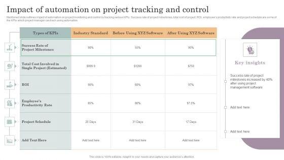 Impact_Of_Automation_On_Project_Tracking_And_Control_Ideas_PDF_Slide_1.jpg