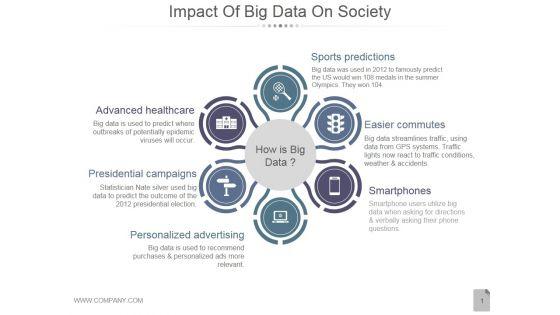 Impact_Of_Big_Data_On_Society_Ppt_PowerPoint_Presentation_Diagrams_Slide_1.jpg