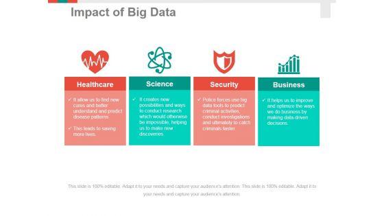 Impact_Of_Big_Data_Template_2_Ppt_PowerPoint_Presentation_Portfolio_Model_Slide_1.jpg