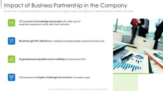 Impact Of Business Partnership In The Company Ppt Outline Demonstration Impact Of Business Partnership In The Company Ppt Outline Demonstration