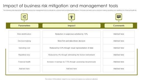 Impact_Of_Business_Risk_Mitigation_And_Management_Tools_Rules_PDF_Slide_1.jpg