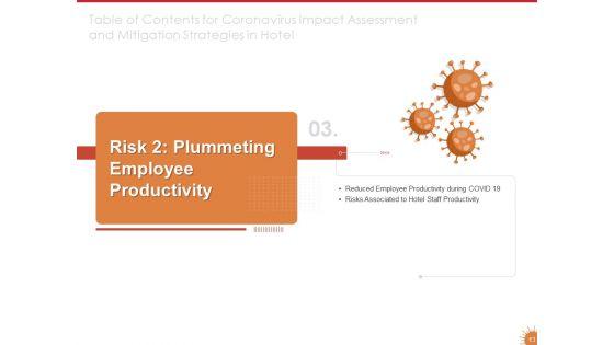 Impact_Of_COVID_19_On_The_Hospitality_Industry_Ppt_PowerPoint_Presentation_Complete_Deck_With_Slides_Slide_13.jpg