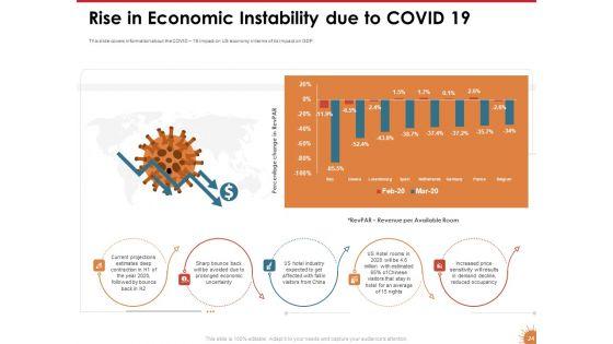 Impact_Of_COVID_19_On_The_Hospitality_Industry_Ppt_PowerPoint_Presentation_Complete_Deck_With_Slides_Slide_24.jpg